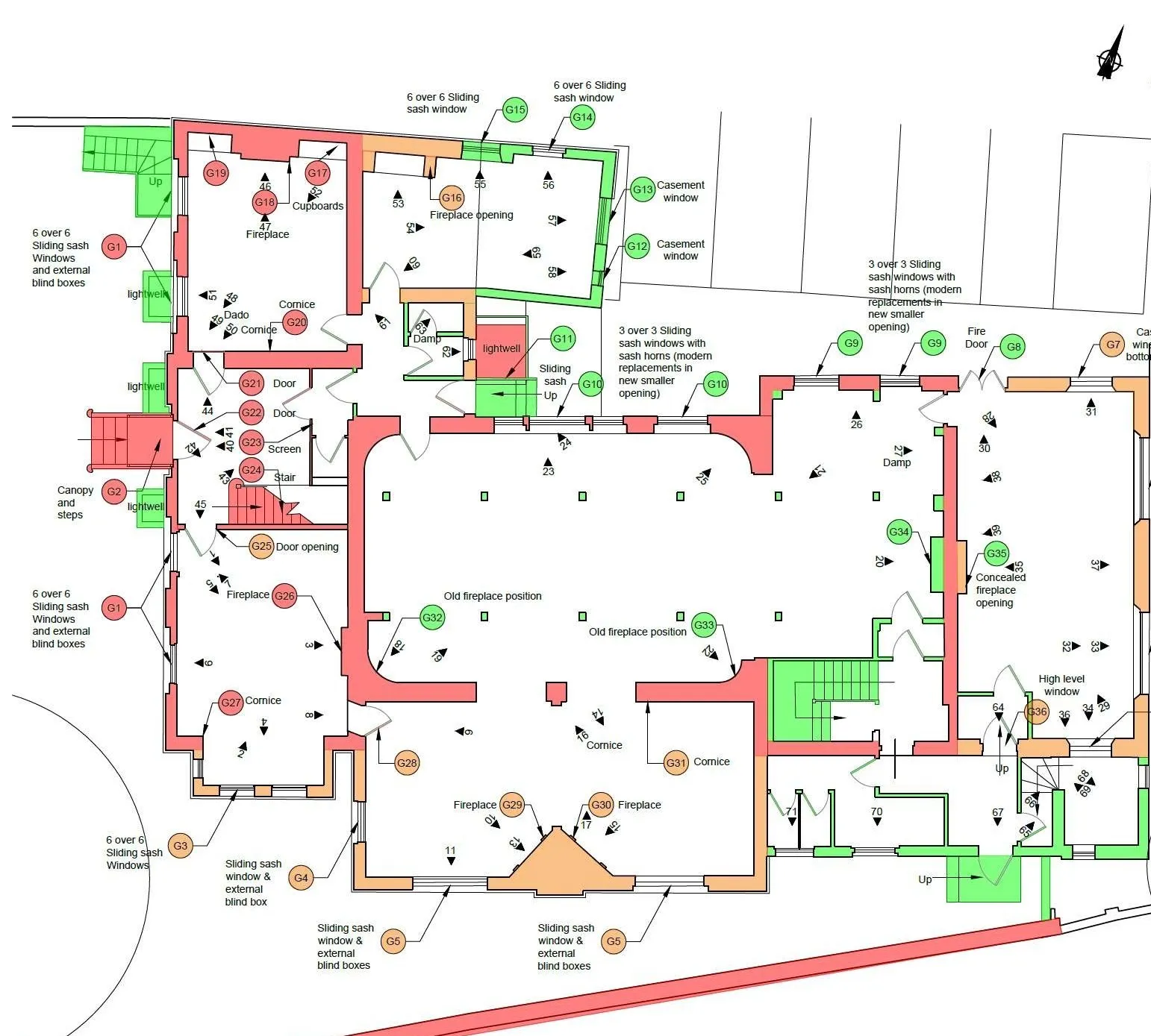 Ground floor plan coloured by significance: red high, amber medium, green low