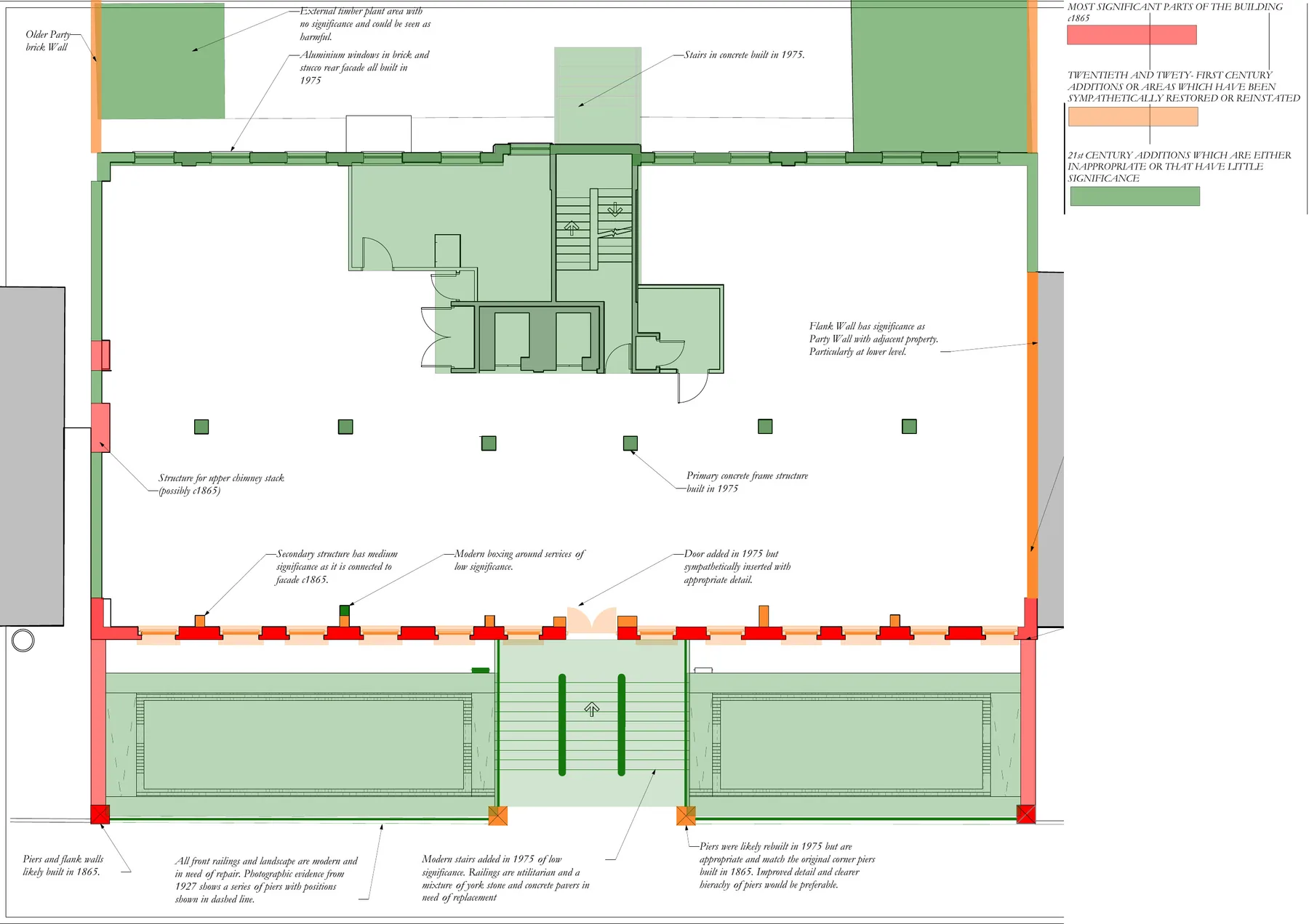 Ground-floor plan coloured red, amber and green by heritage significance, with a key